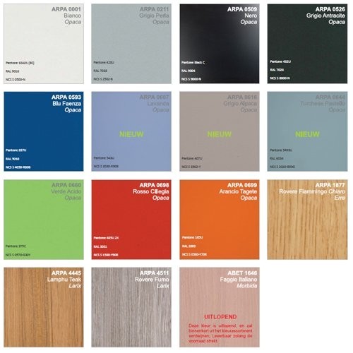 Werkspoeltafel afm. 1200x700x900mm. spoelbak in het midden rvs